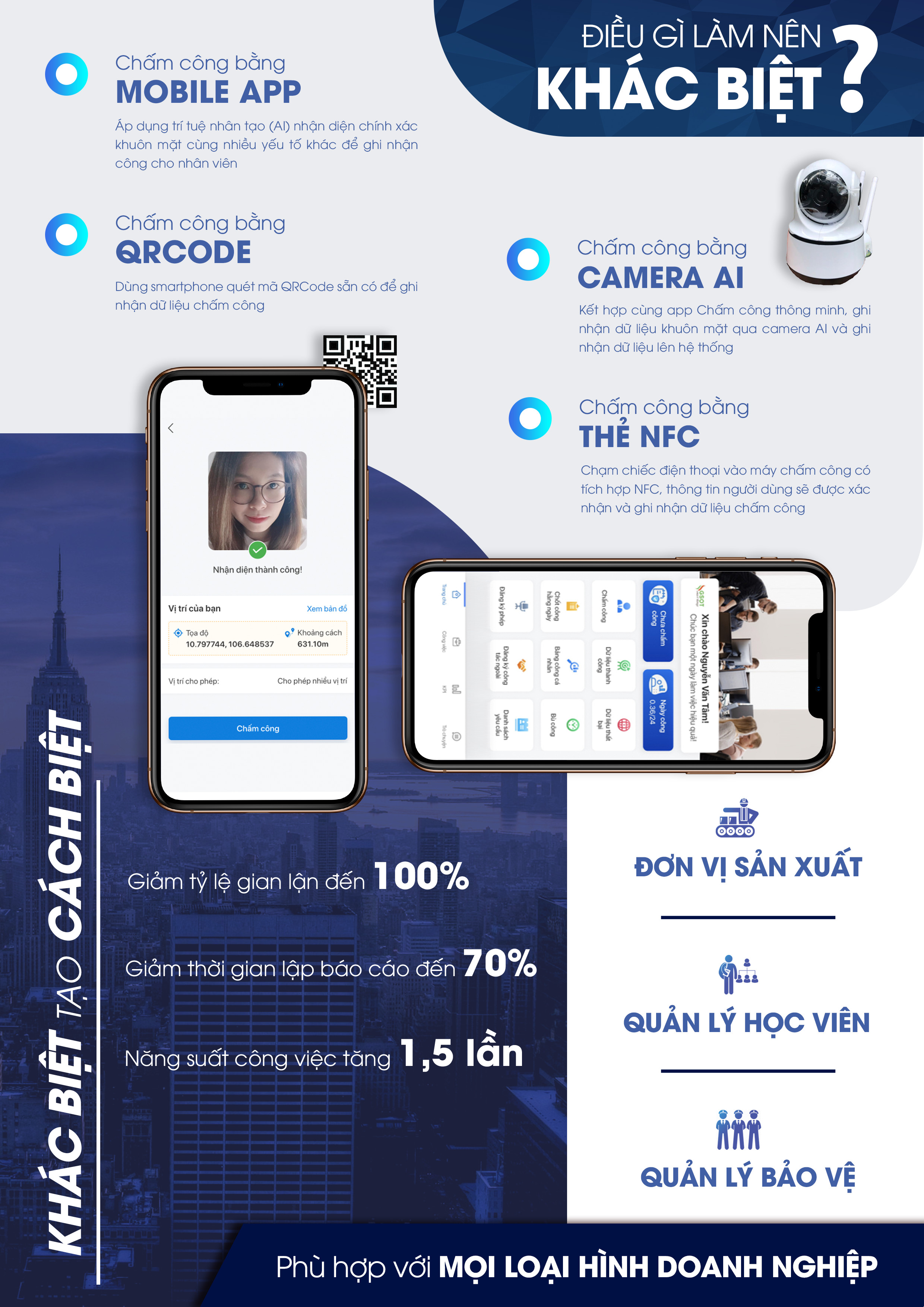 GSOT - Chấm công thông minh 4.0